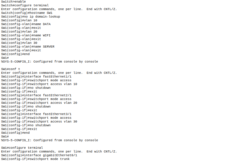 cisco-Sw1